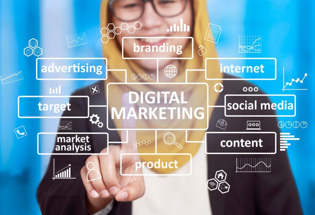 Digital Marketing Agency Phoenix Digital Marketing Agency Phoenix